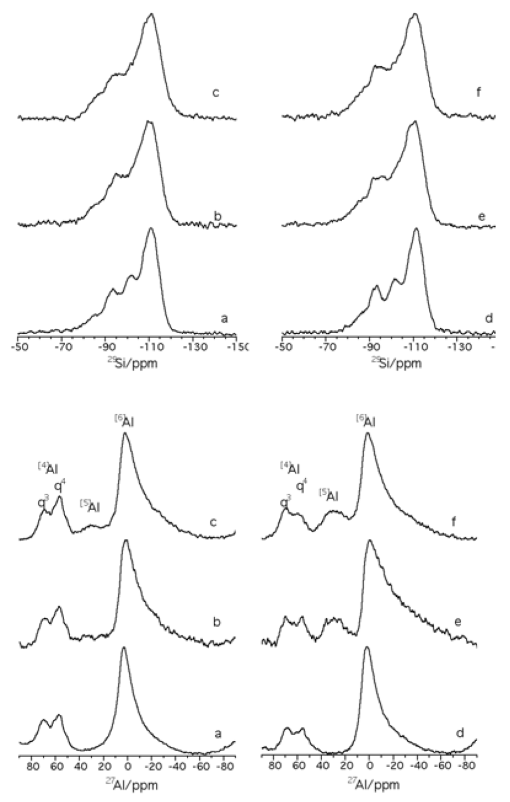 Materials 03 01015 g005 1024
