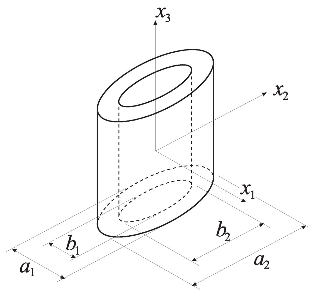 Materials 03 01031 g001 1024