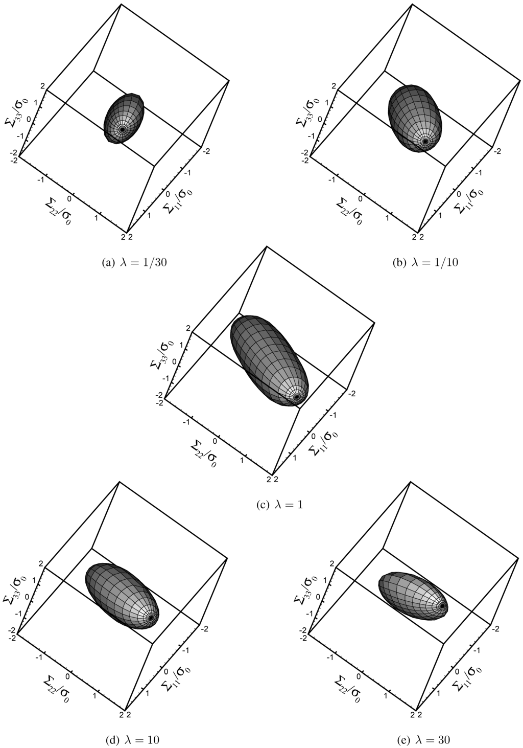 Materials 03 01031 g002 1024