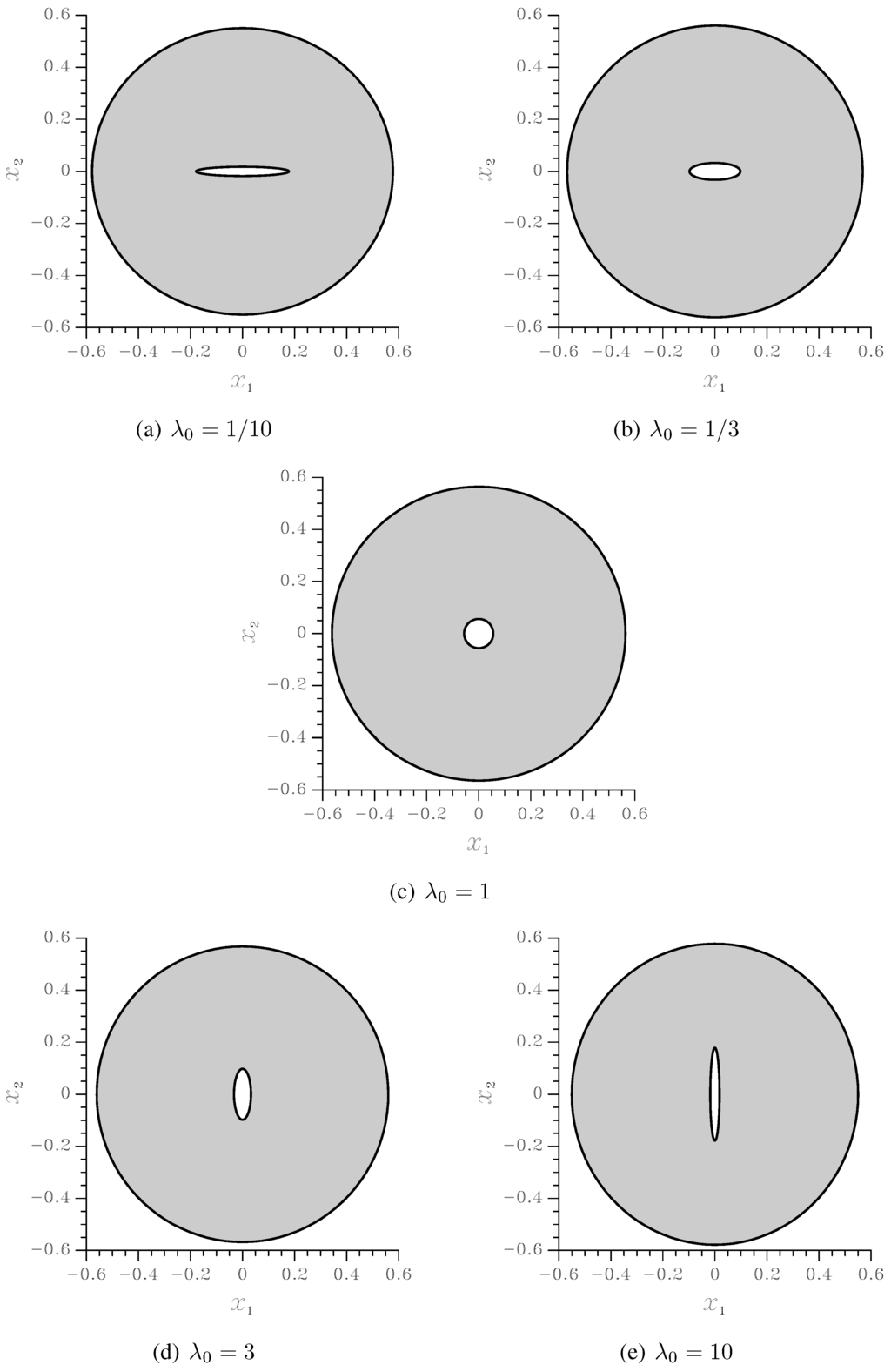 Materials 03 01031 g003 1024