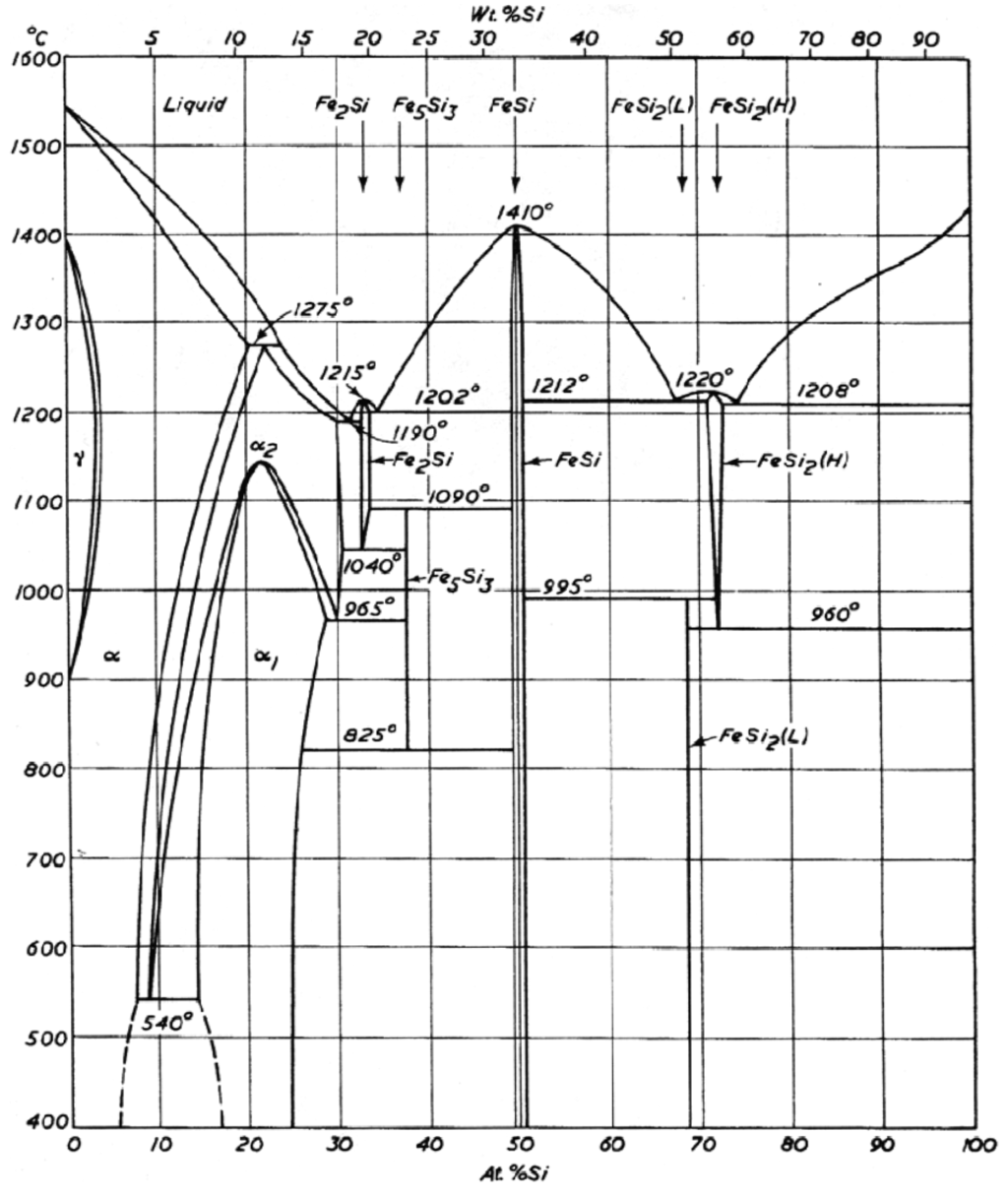 Materials 03 01049 g001 1024