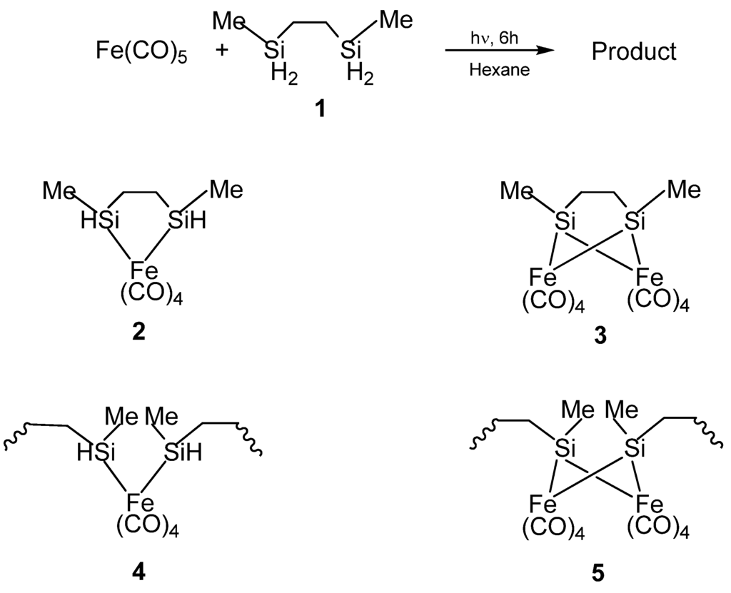 Materials 03 01049 g003 1024