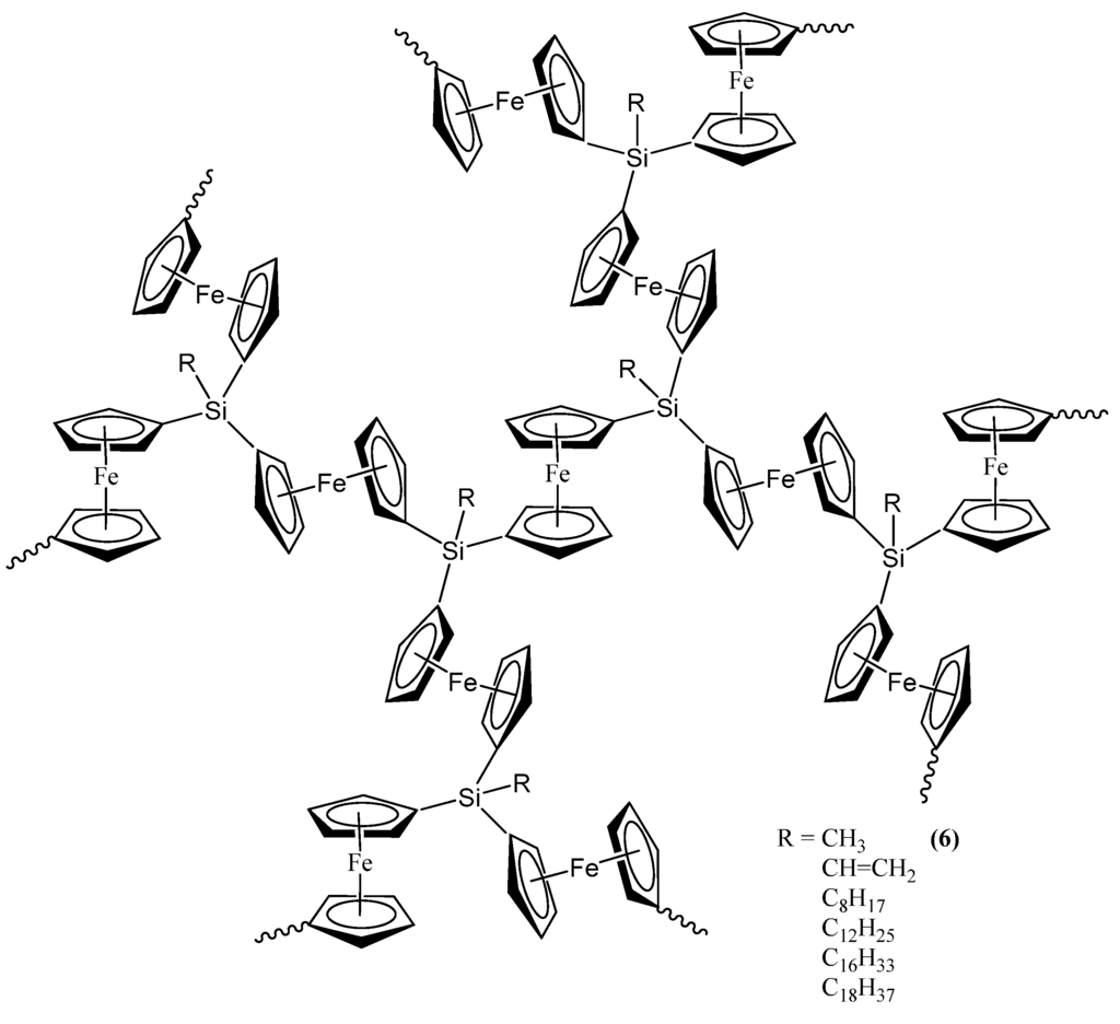 Materials 03 01049 g005 1024