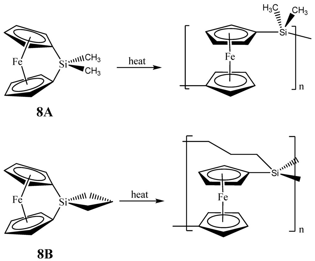 Materials 03 01049 g006 1024
