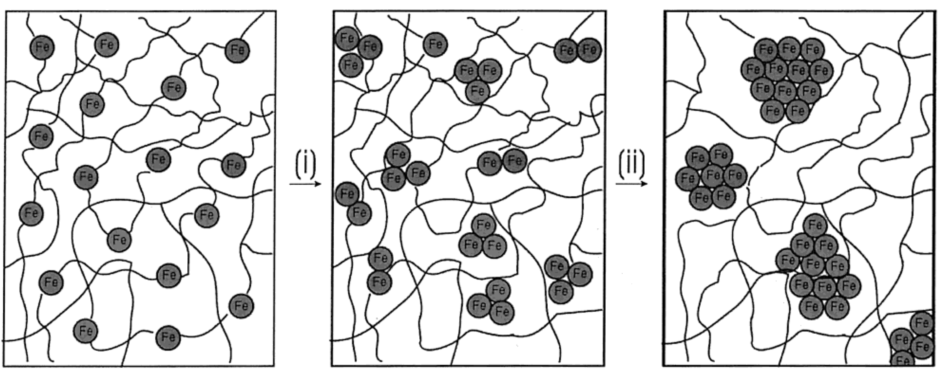 Materials 03 01049 g007