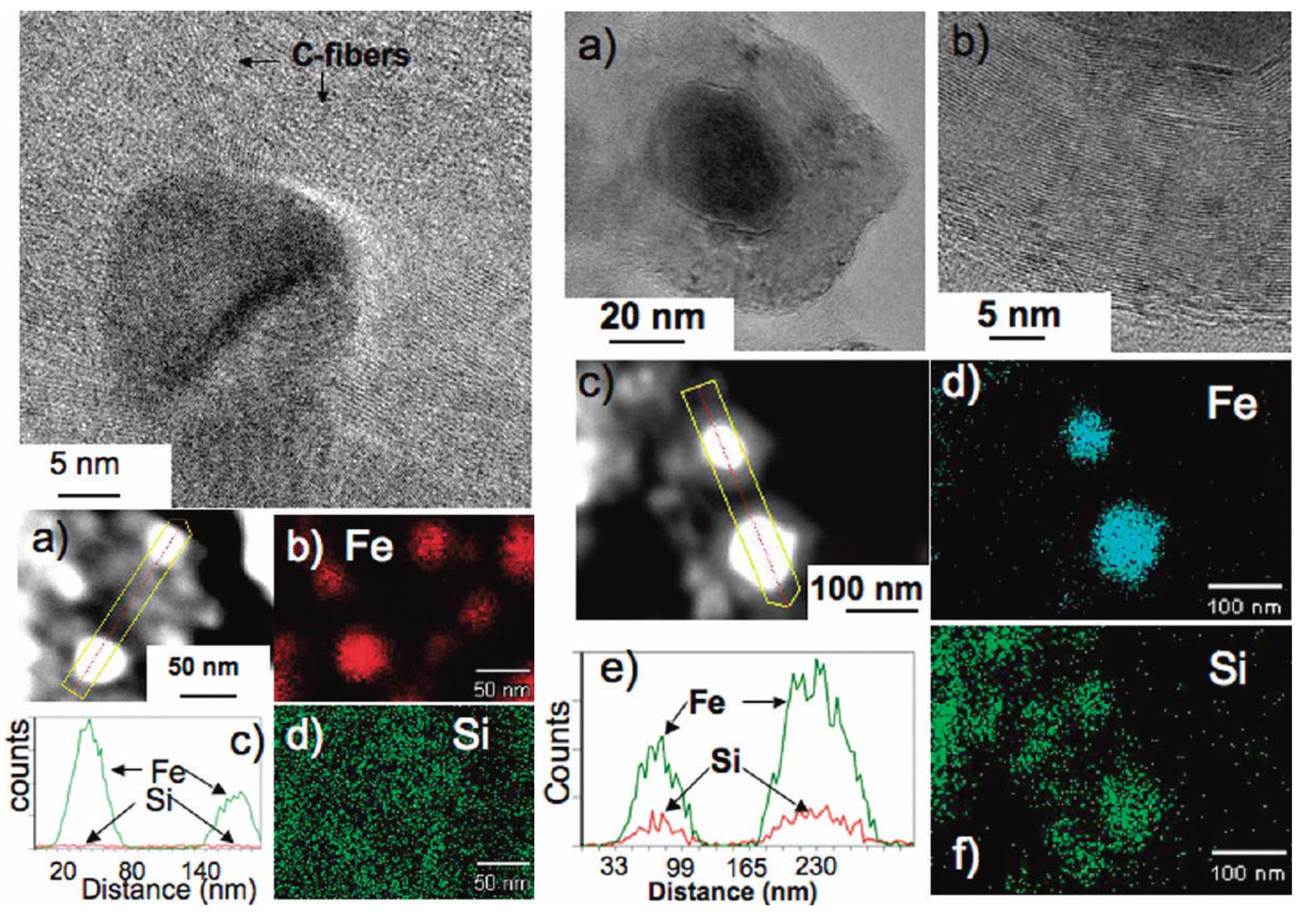 Materials 03 01049 g009