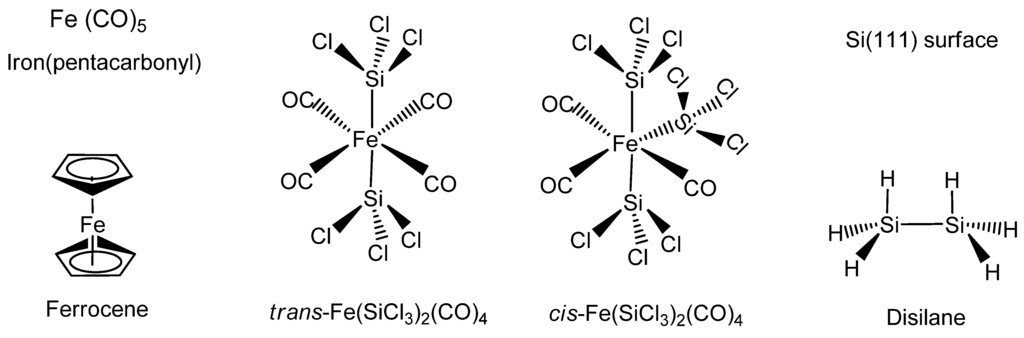 Materials 03 01049 g011 1024