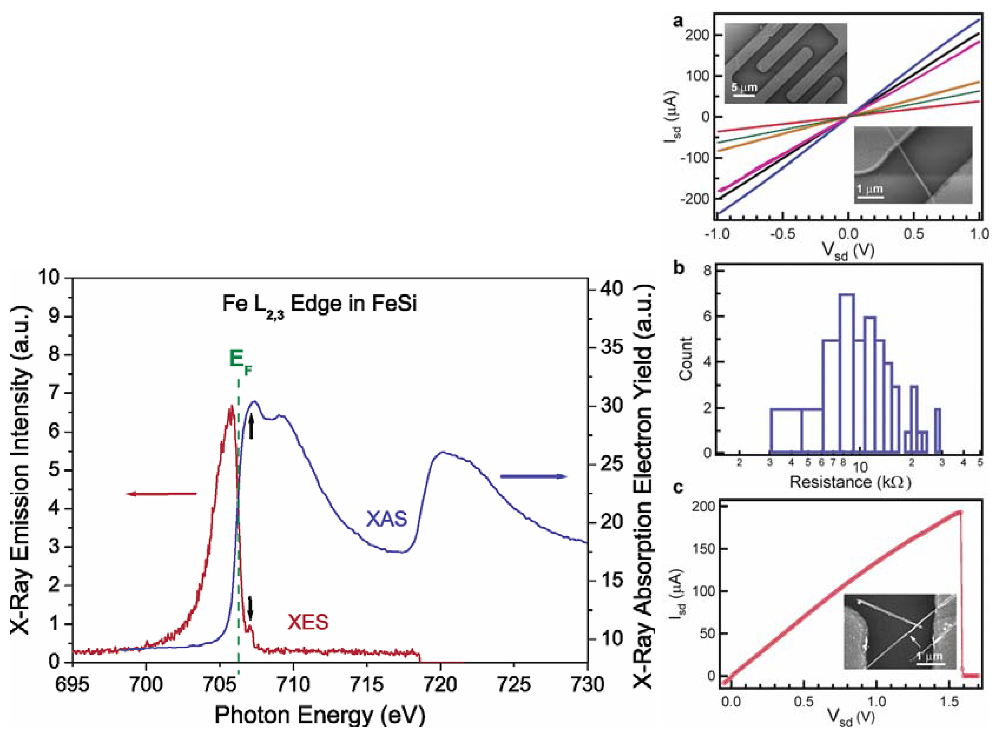 Materials 03 01049 g013