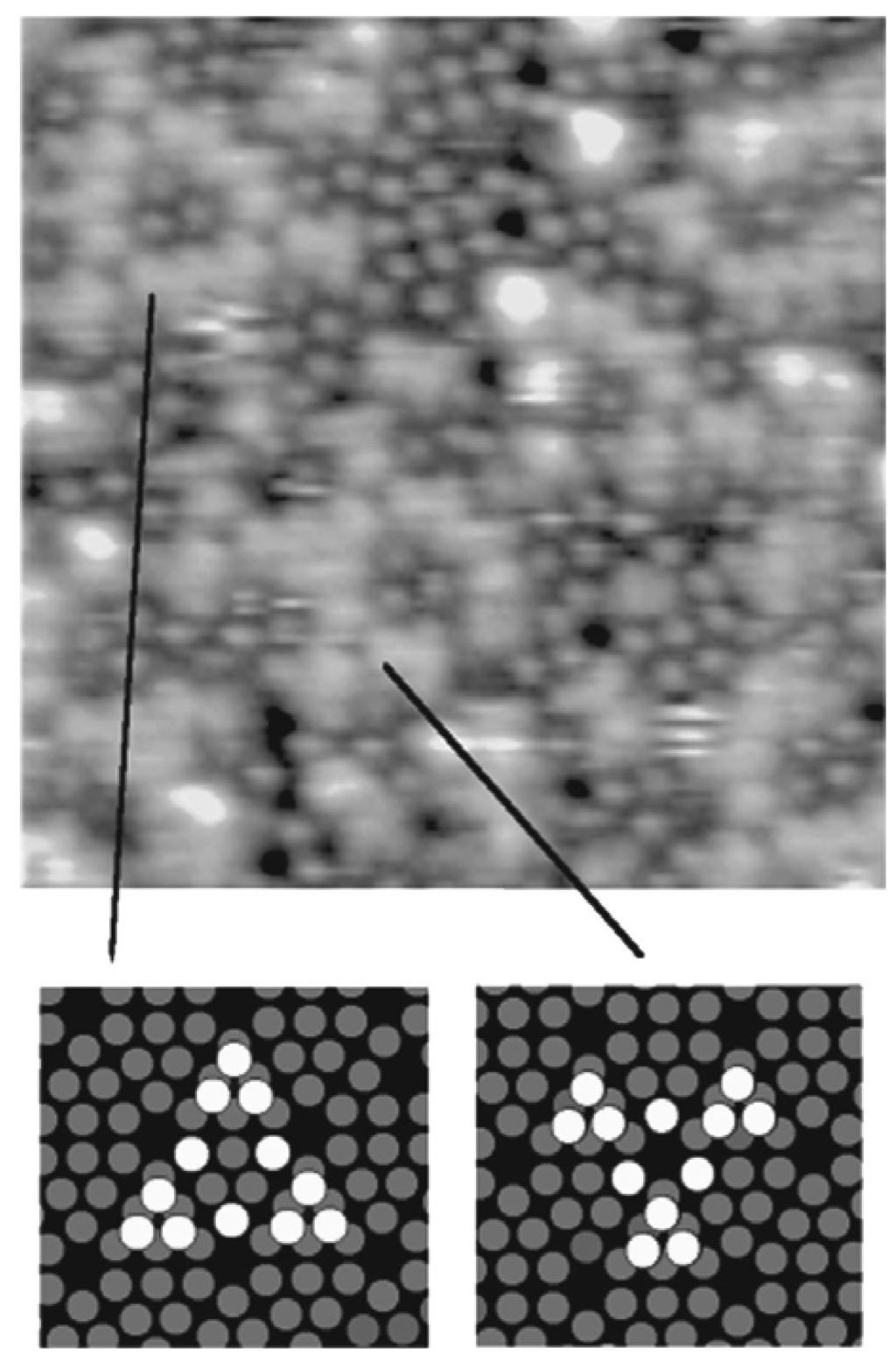 Materials 03 01049 g014 1024