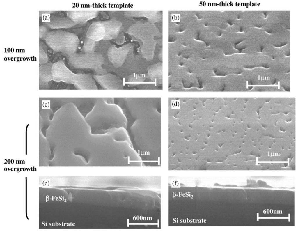 Materials 03 01049 g016 1024