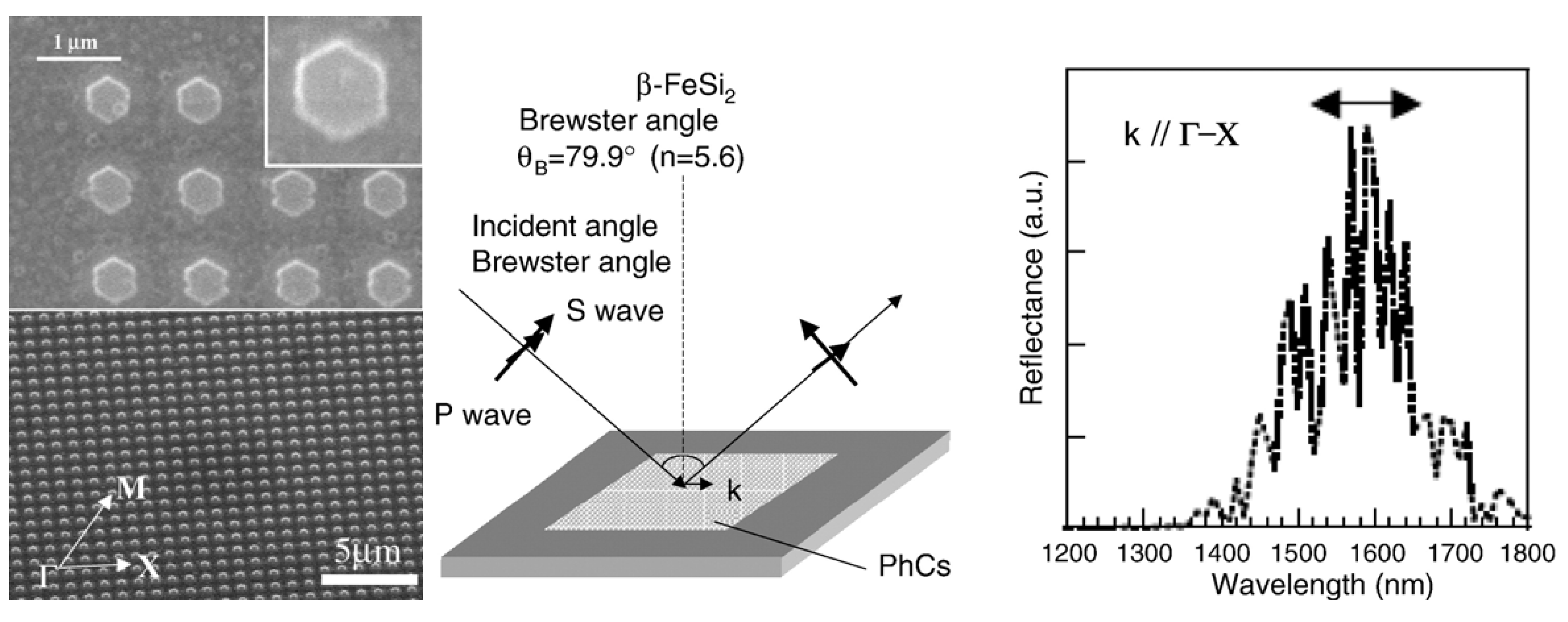 Materials 03 01049 g017