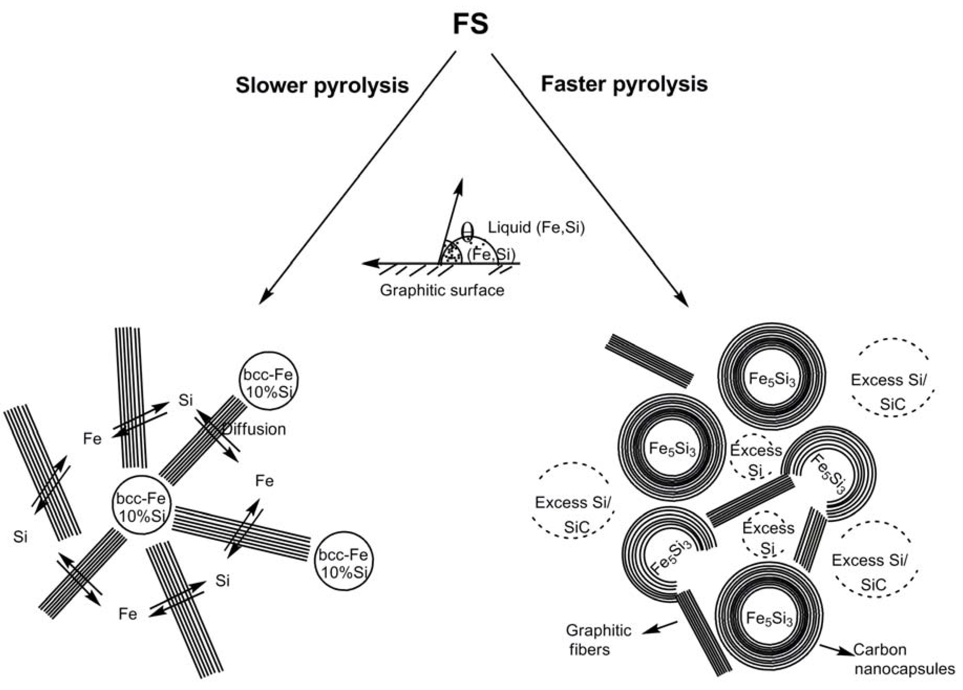 Materials 03 01049 g019