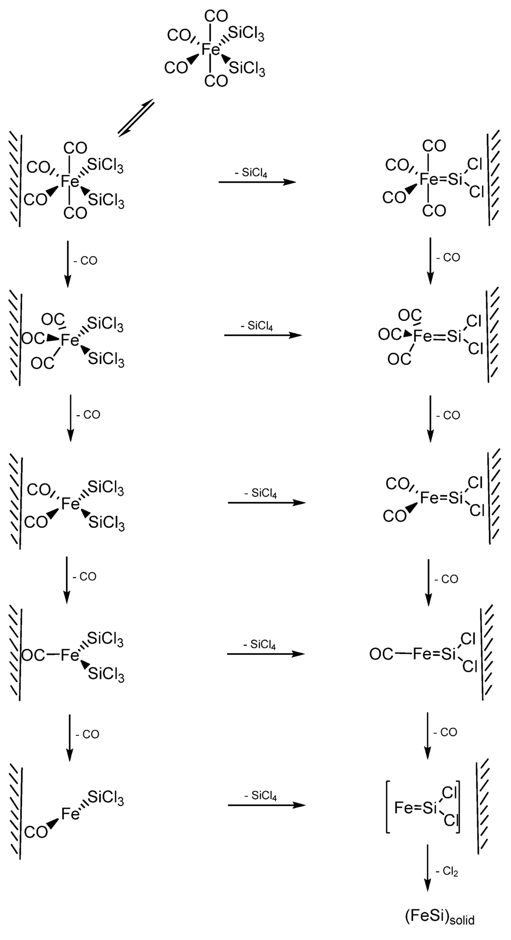 Materials 03 01049 g020 1024