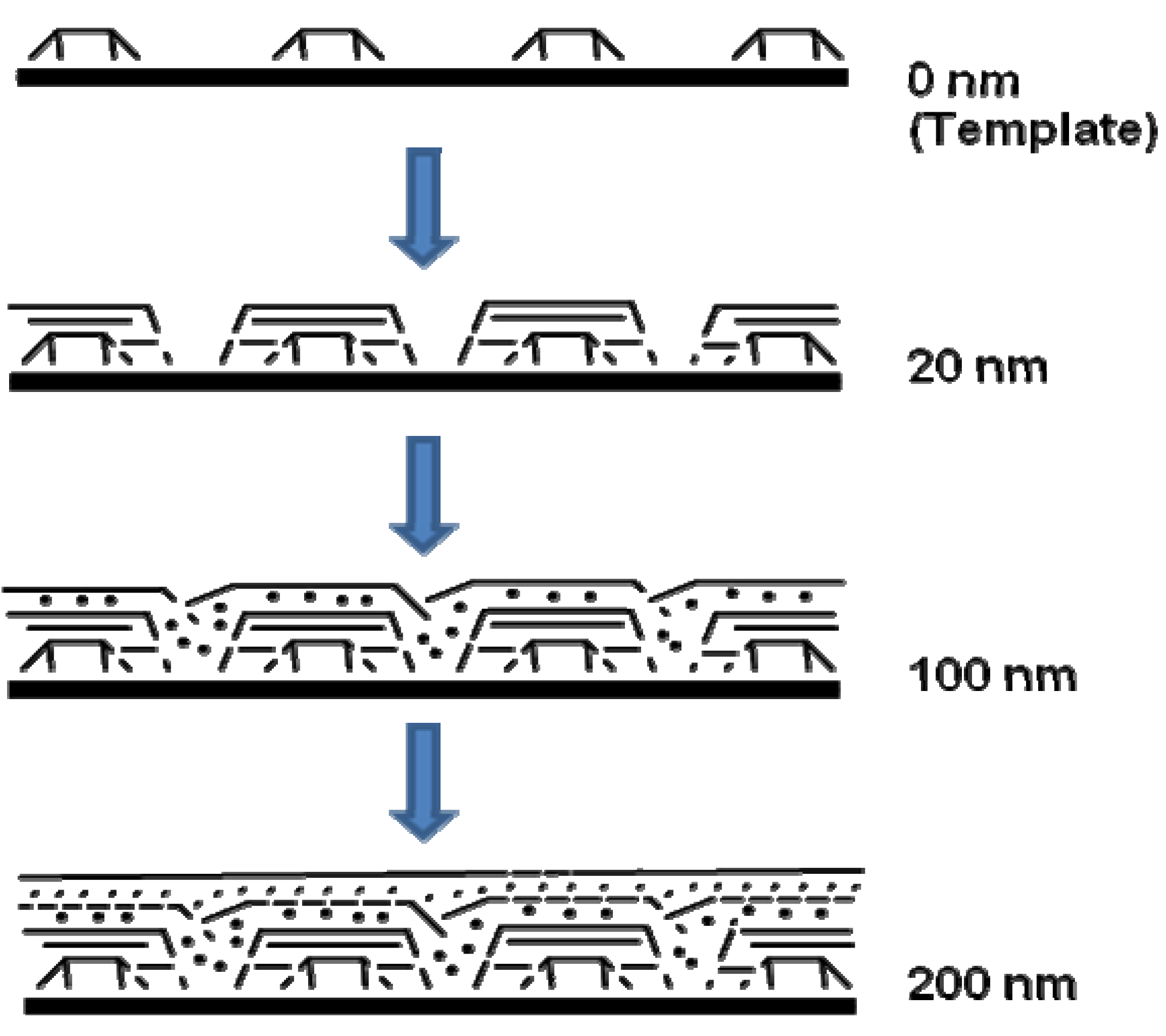Materials 03 01049 g021