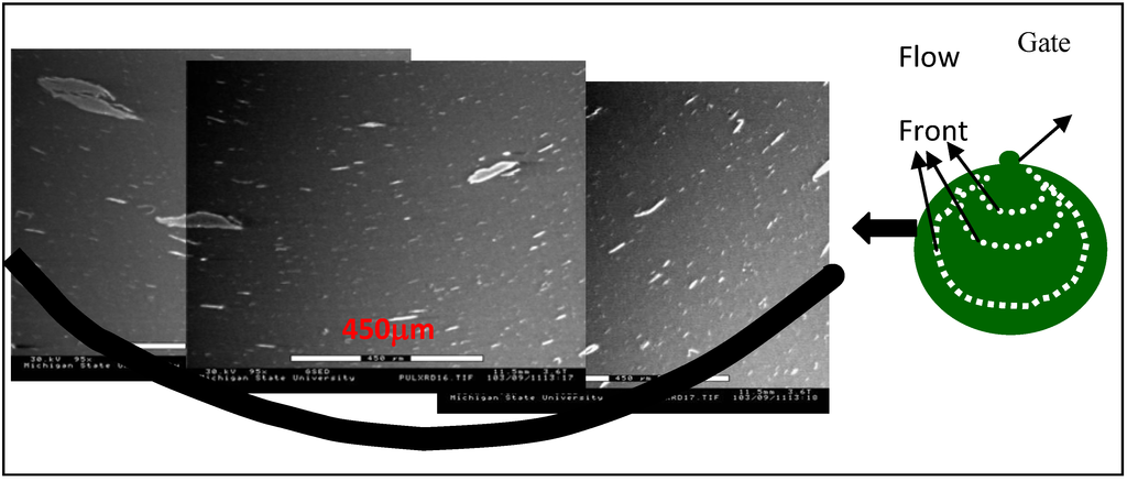 Materials 03 01089 g007 1024