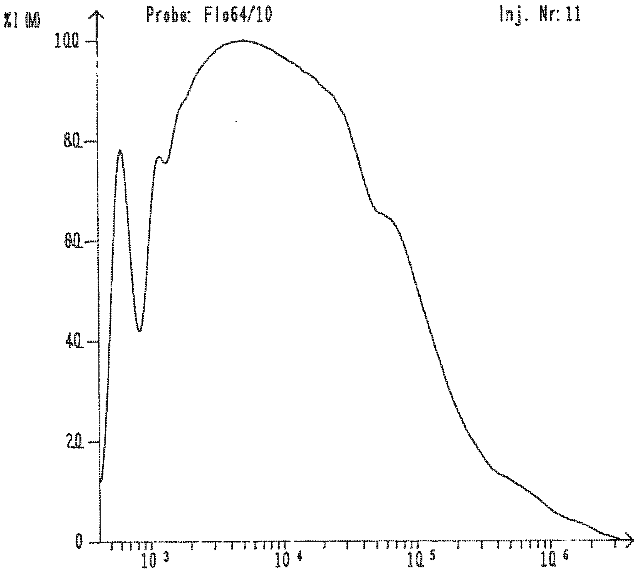 Materials 03 01125 g001