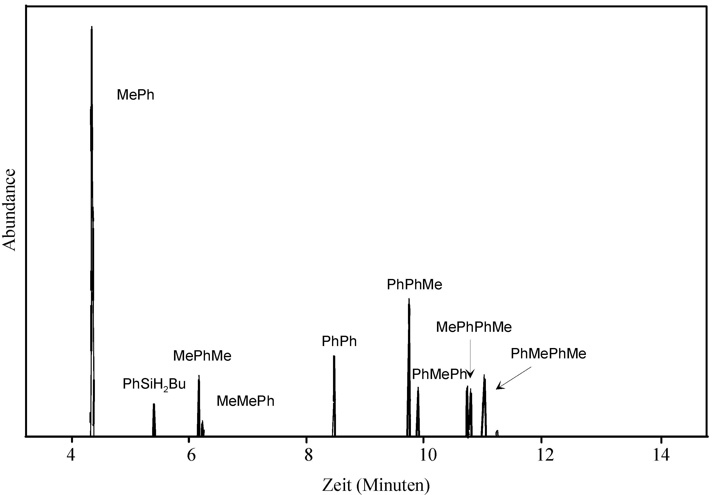 Materials 03 01125 g002