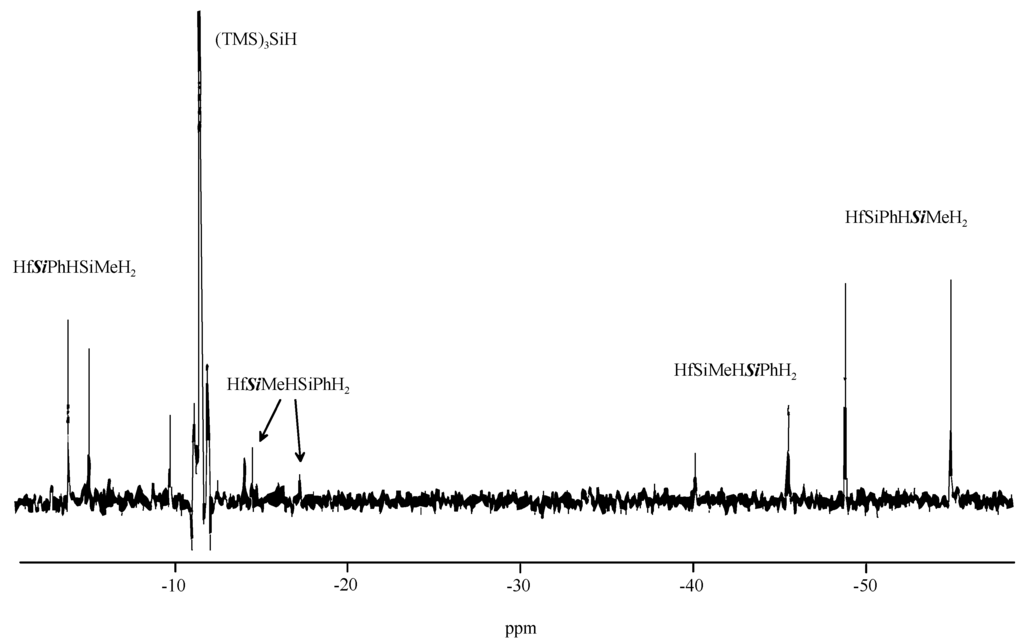 Materials 03 01125 g004 1024
