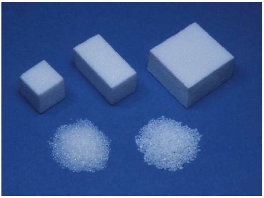 Materials 03 01138 g001 1024