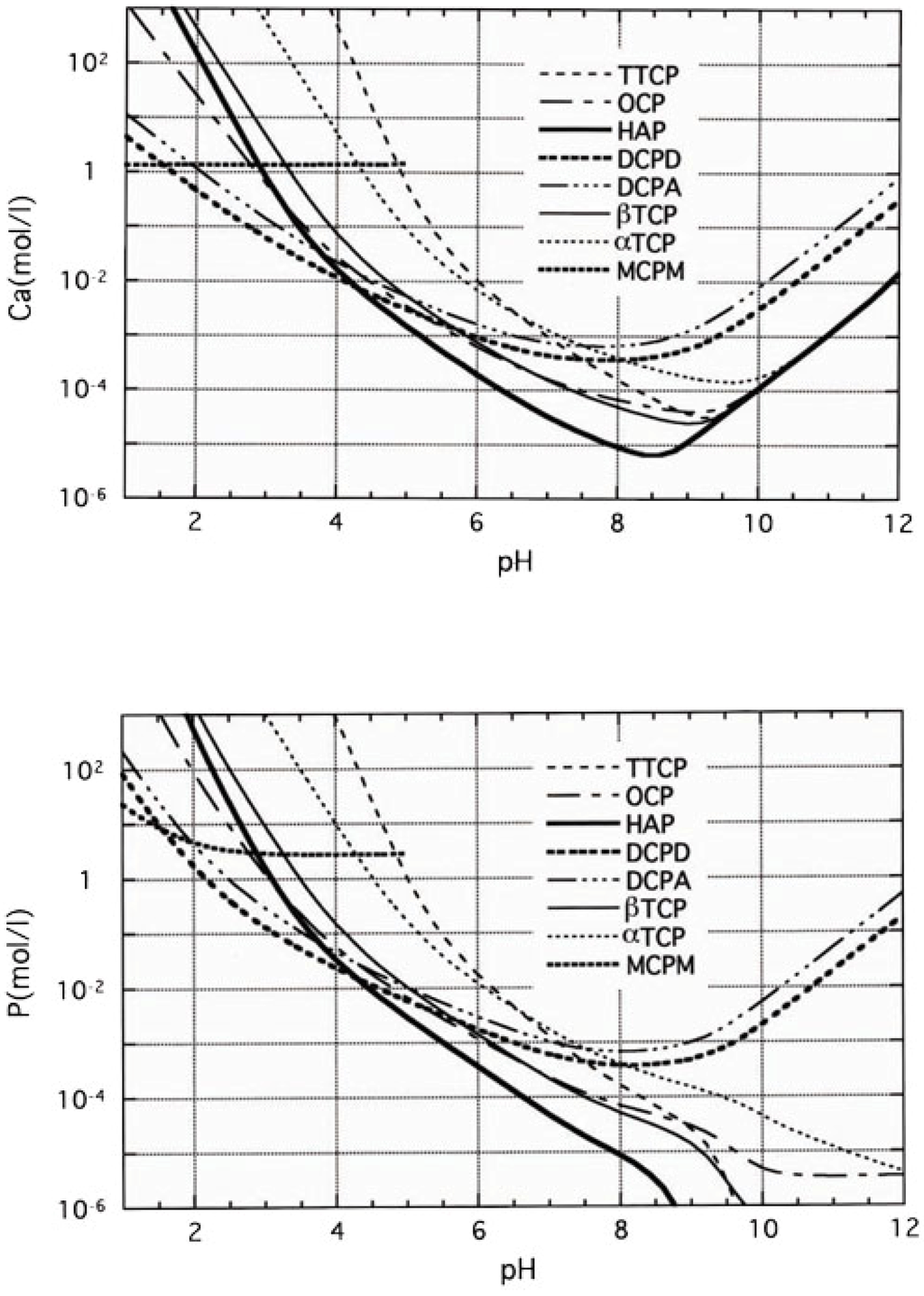Materials 03 01138 g006 1024