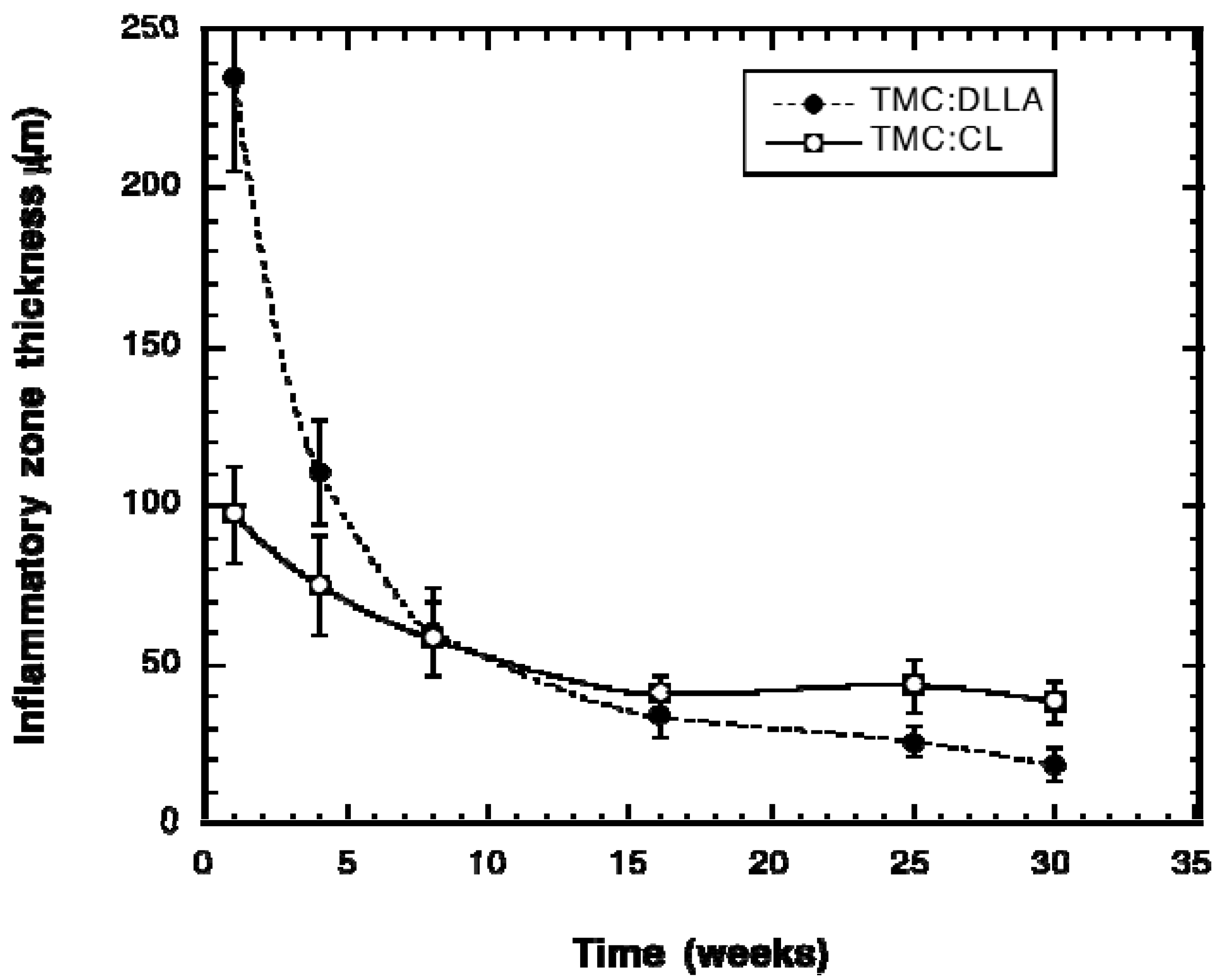 Materials 03 01156 g007