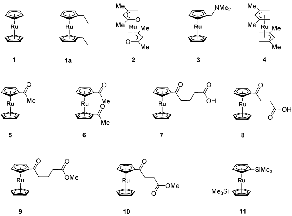 Materials 03 01172 g001 1024