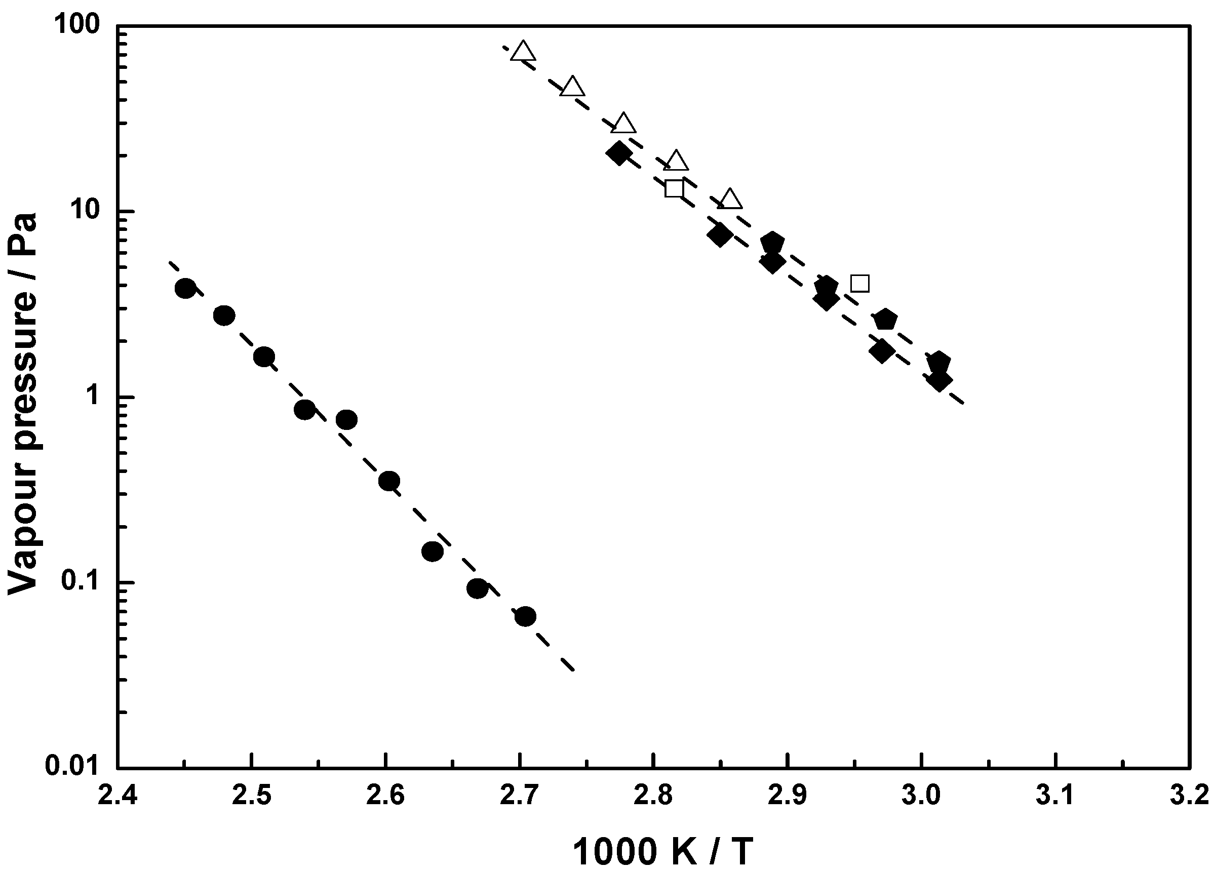 Materials 03 01172 g004