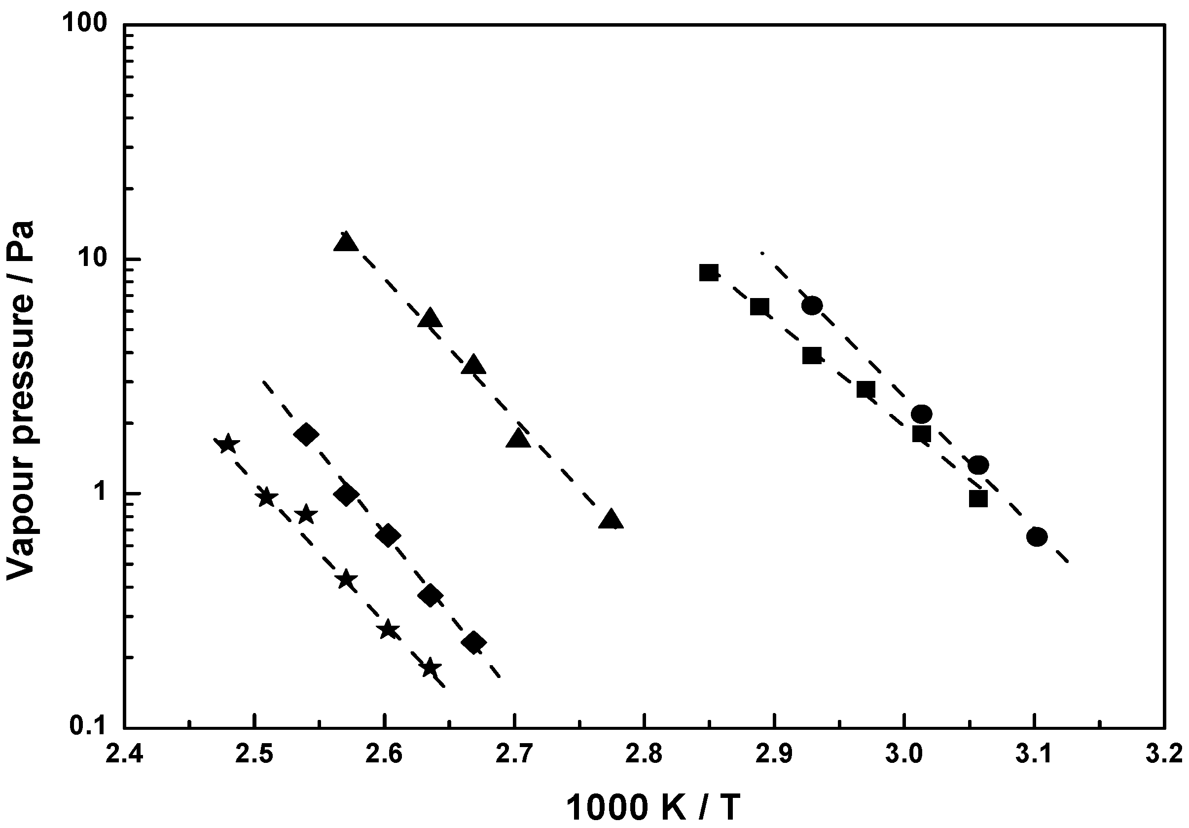 Materials 03 01172 g005