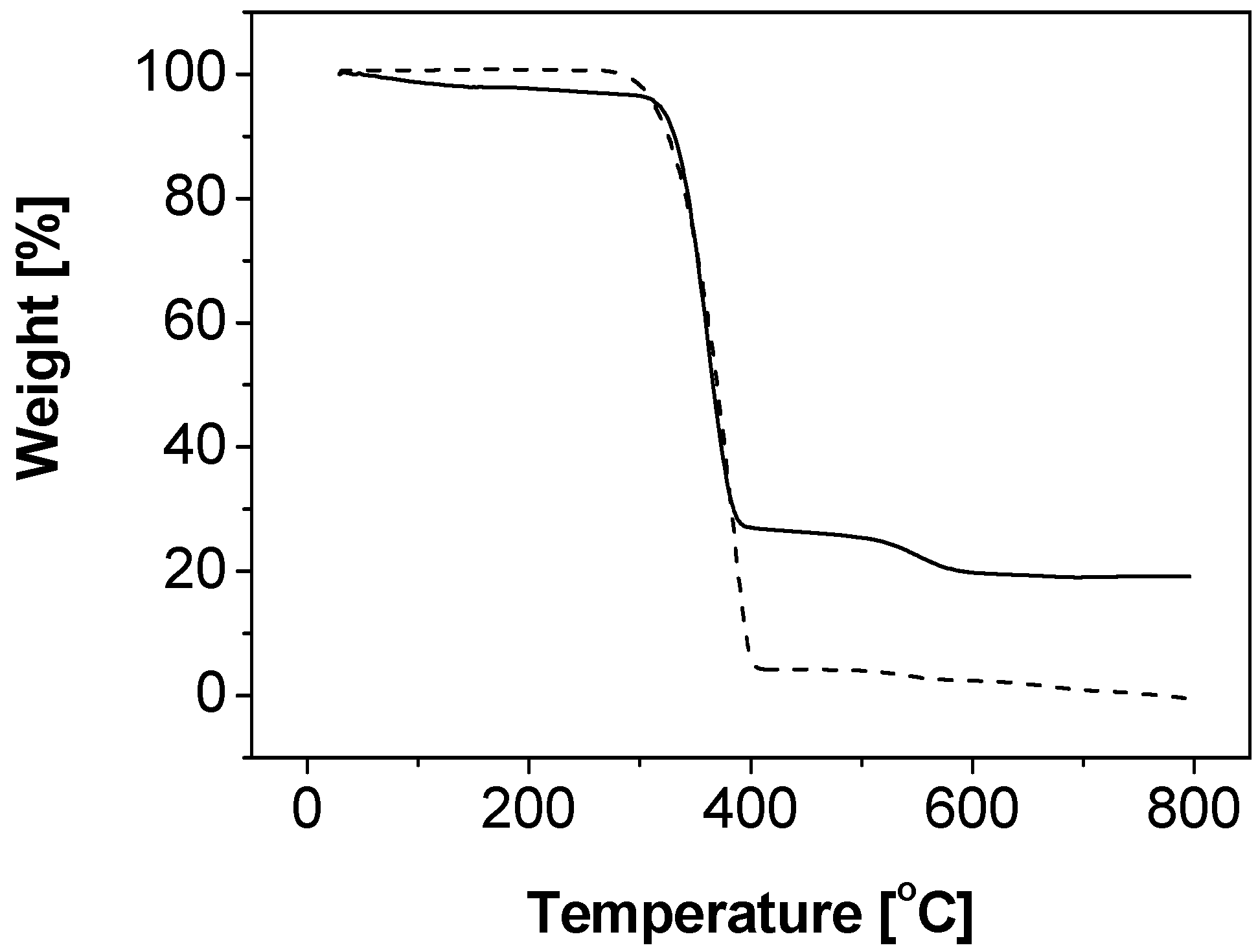 Materials 03 01186 g002
