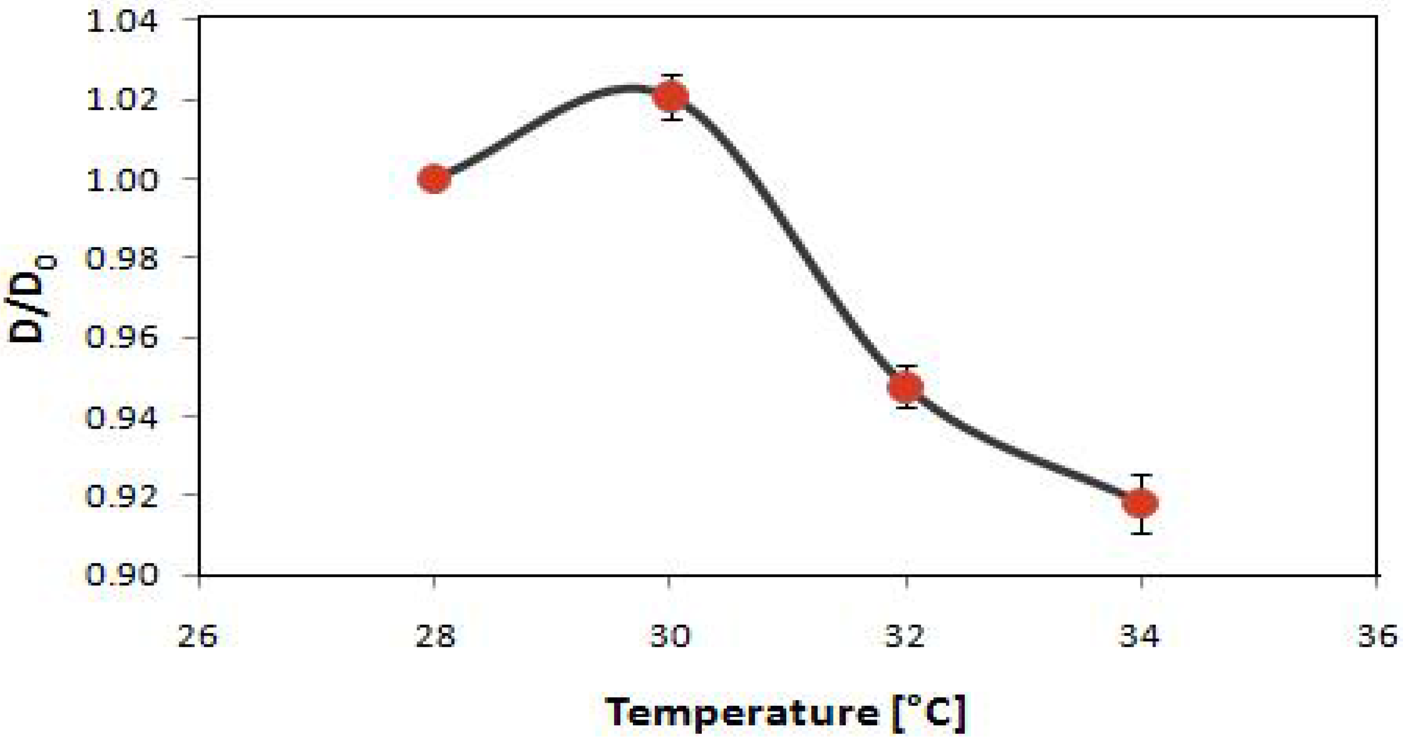 Materials 03 01186 g008