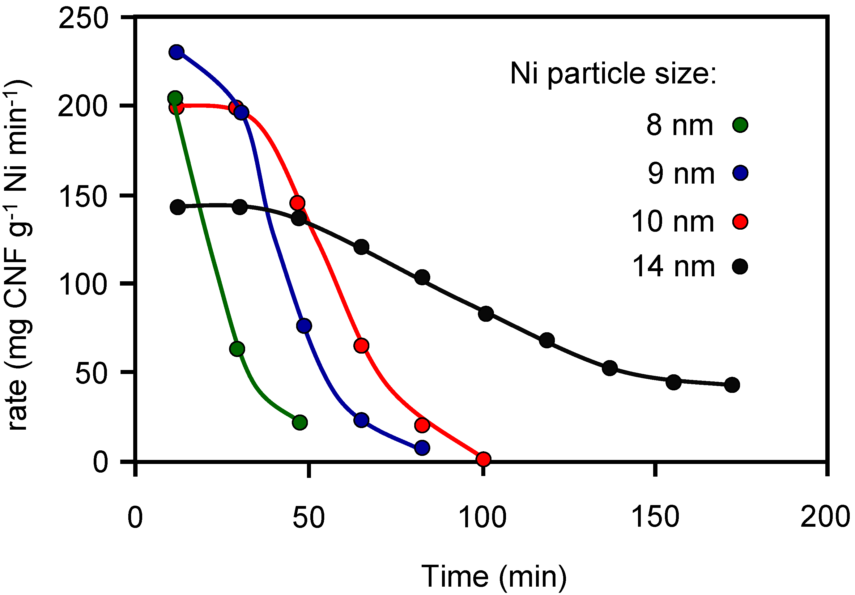 Materials 03 01203 g005
