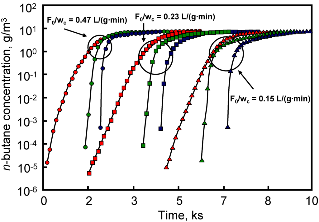 Materials 03 01203 g008 1024