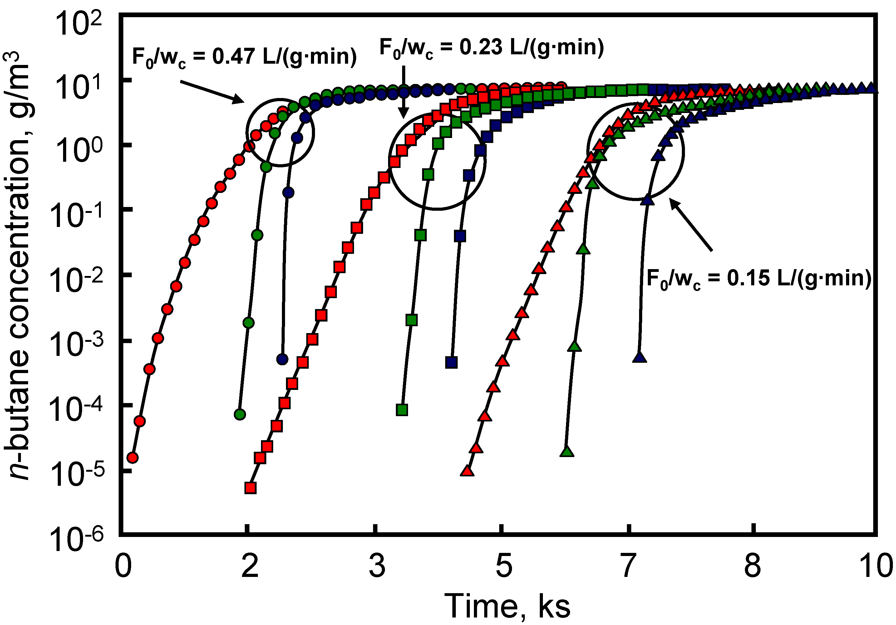 Materials 03 01203 g008