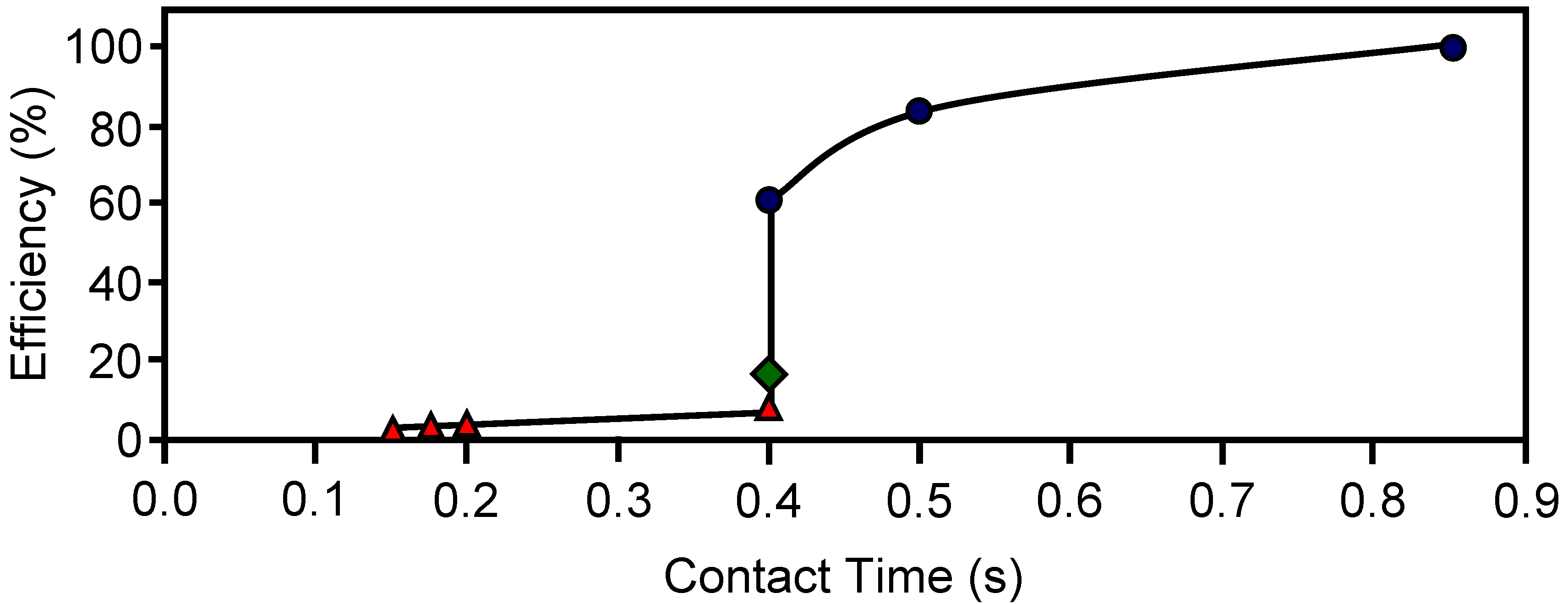 Materials 03 01203 g009