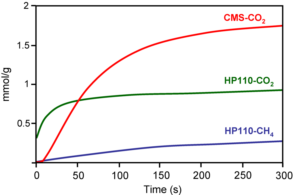 Materials 03 01203 g010 1024