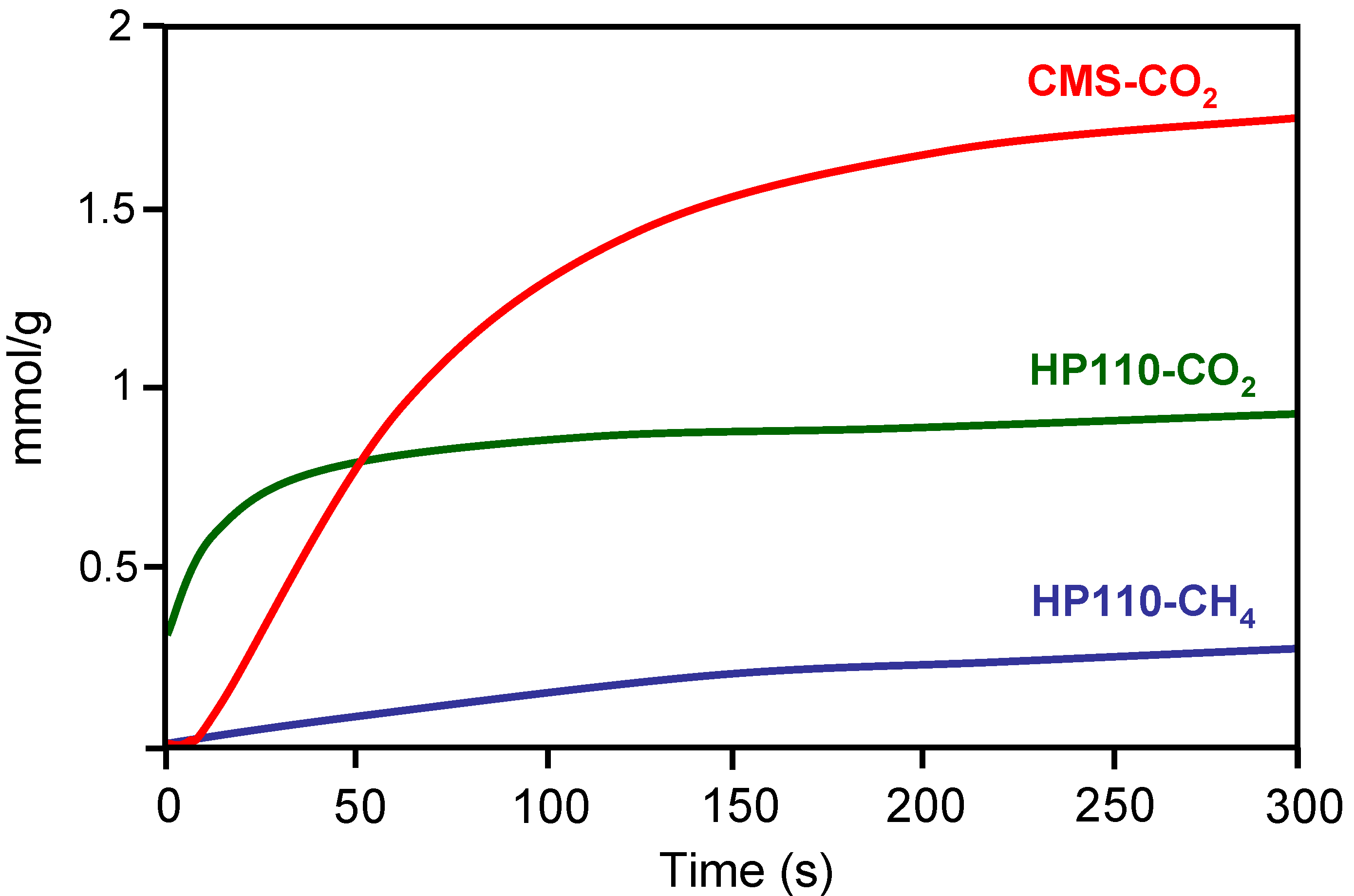 Materials 03 01203 g010