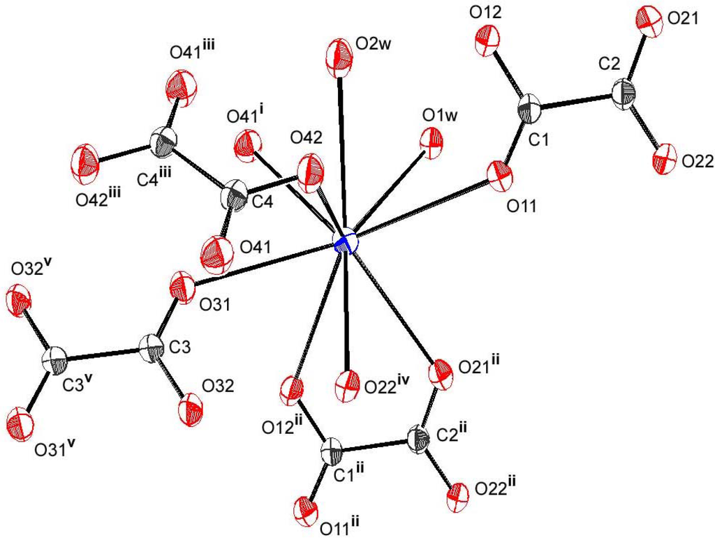 Materials 03 01281 g002 1024