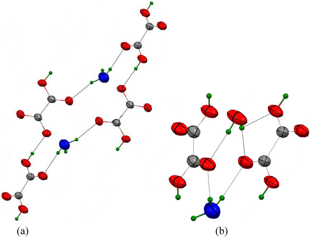 Materials 03 01281 g004 1024