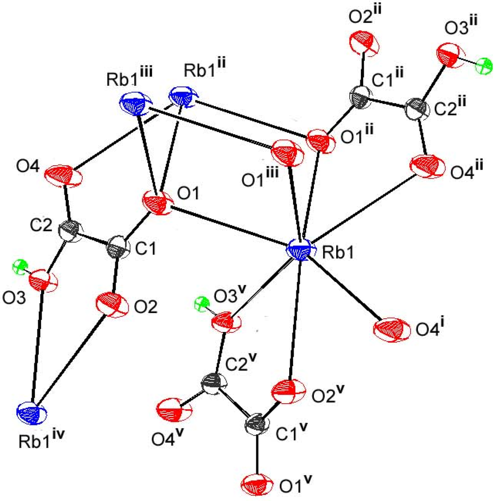 Materials 03 01281 g005 1024