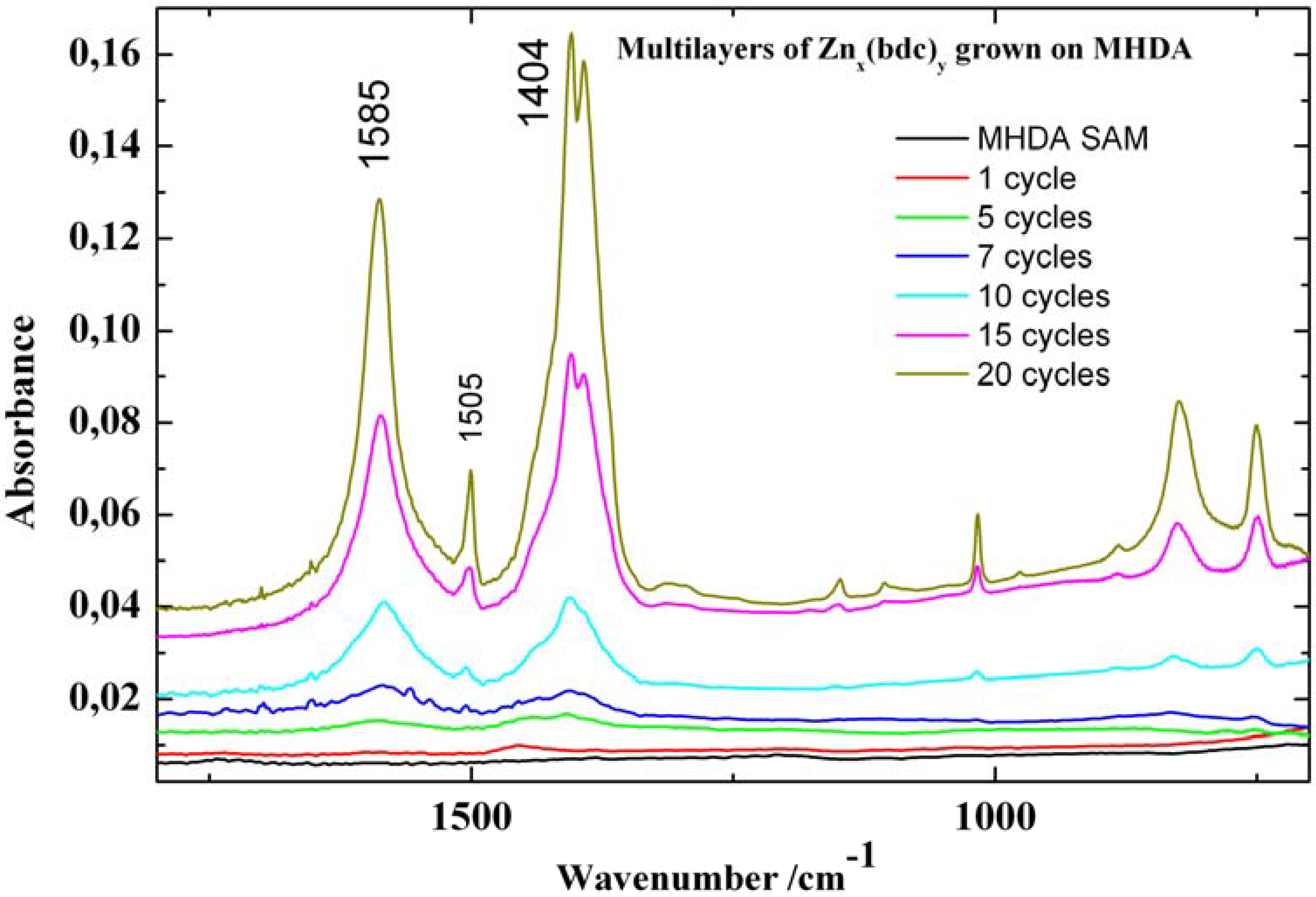 Materials 03 01302 g006