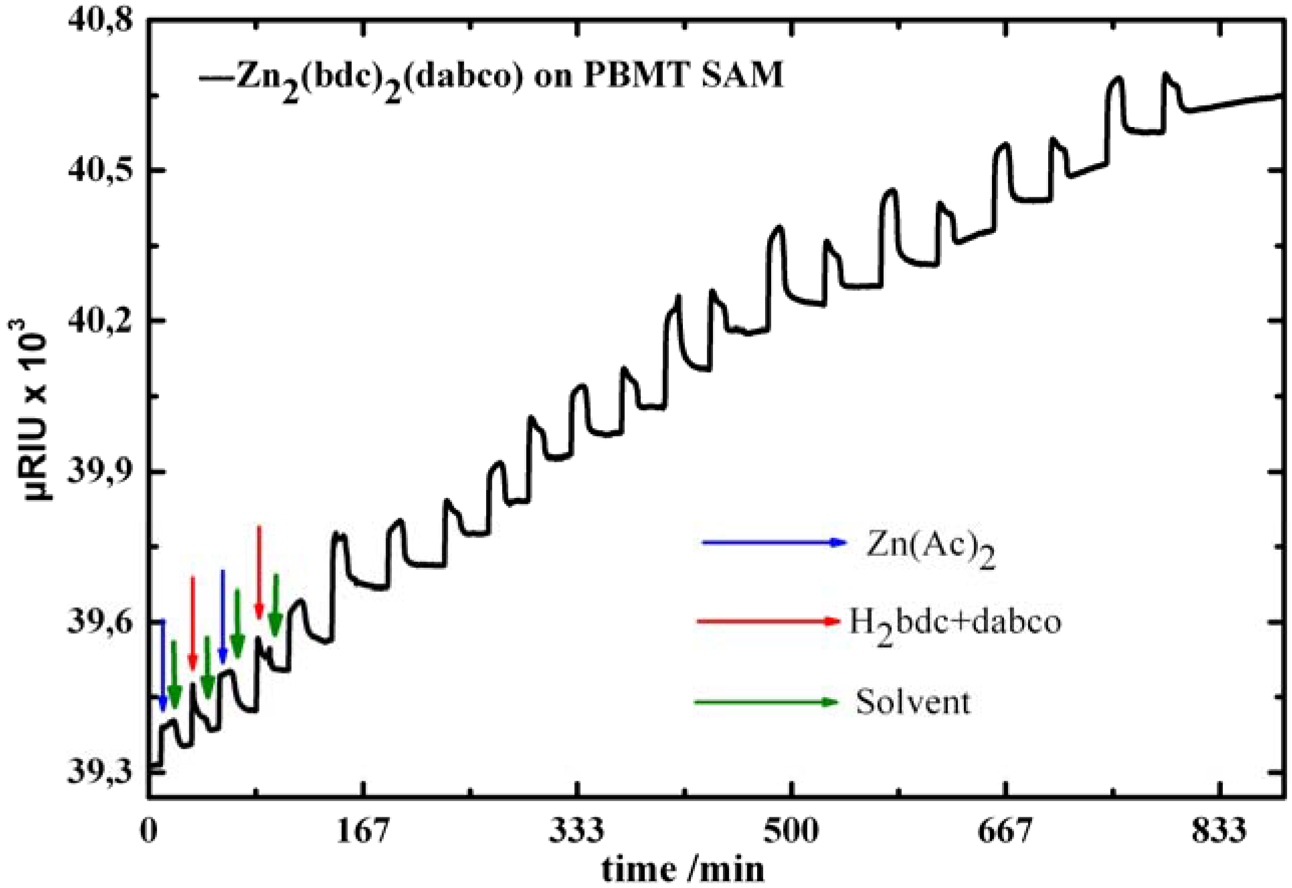 Materials 03 01302 g008