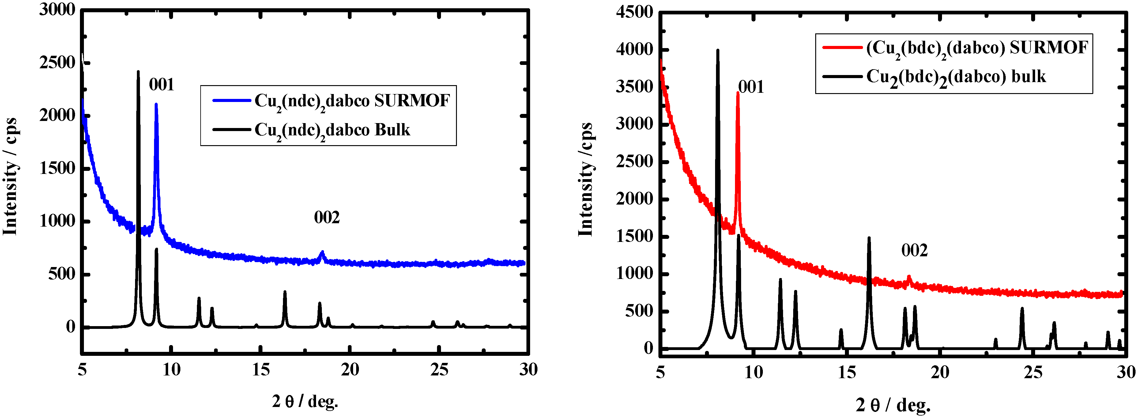 Materials 03 01302 g010