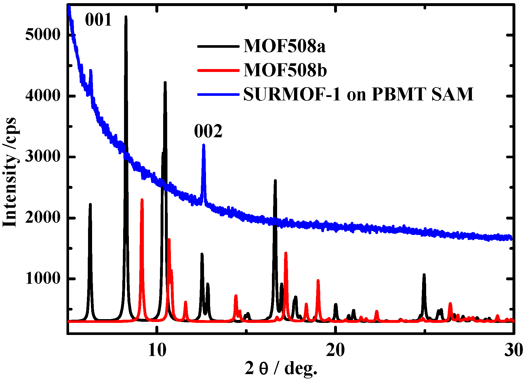 Materials 03 01302 g011
