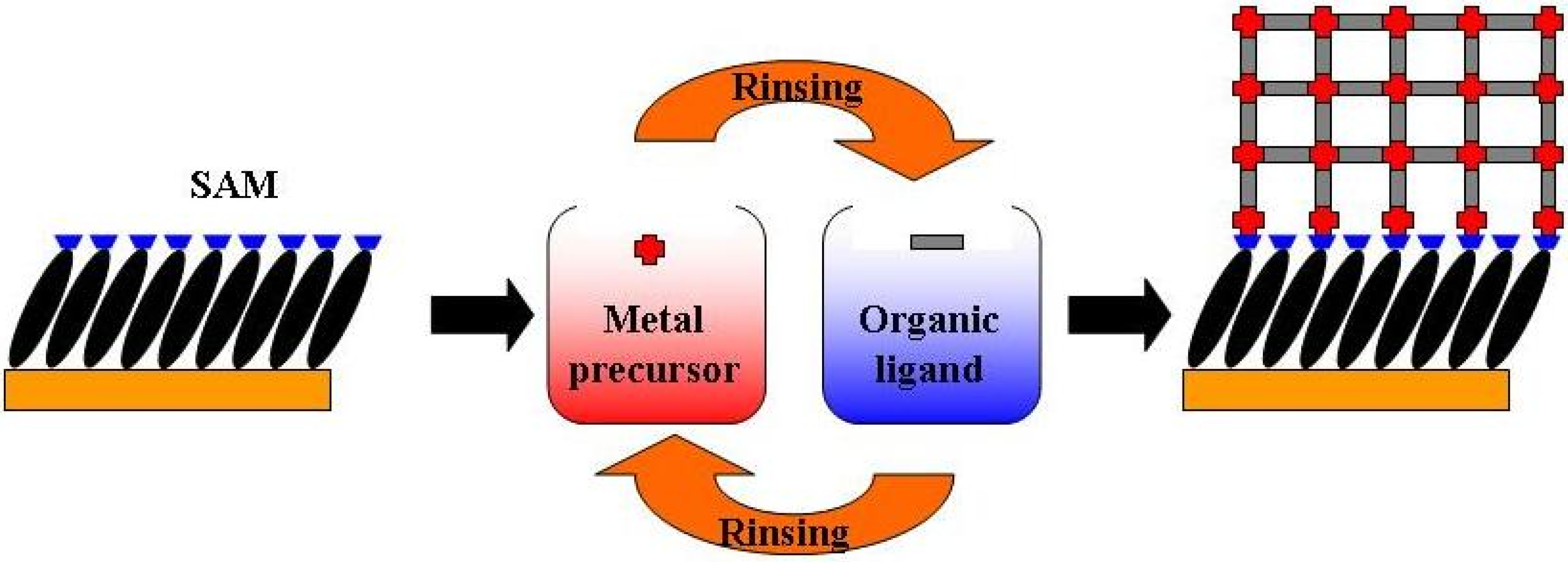 Materials 03 01302 g012