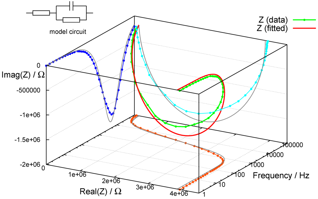 Materials 03 01353 g006 1024