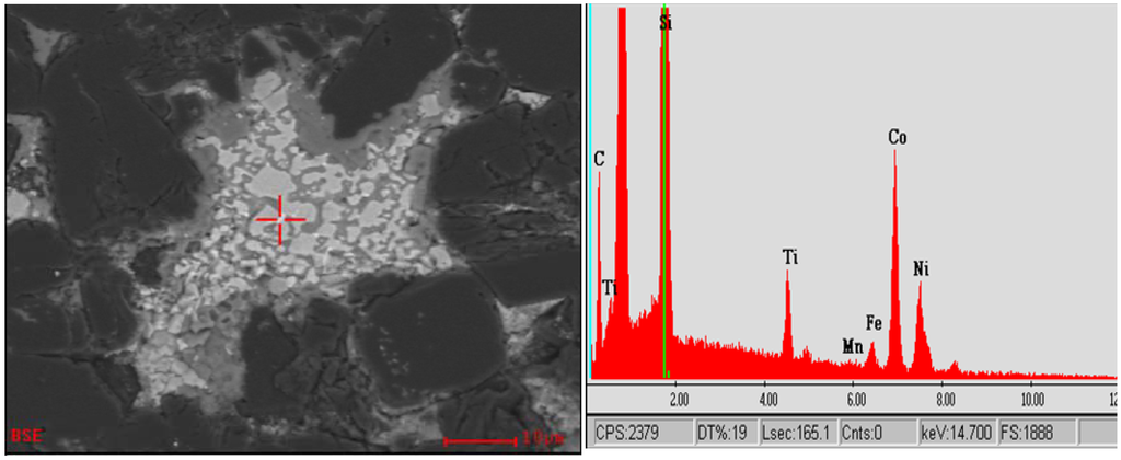 Materials 03 01390 g005 1024