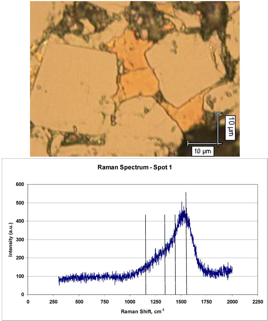 Materials 03 01390 g008 1024