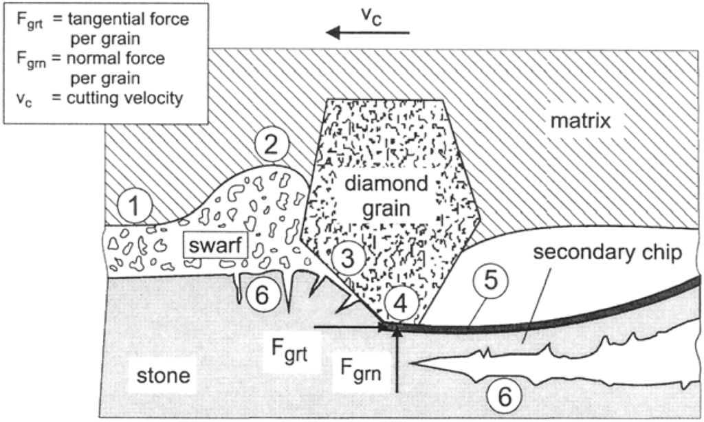 Materials 03 01390 g021 1024