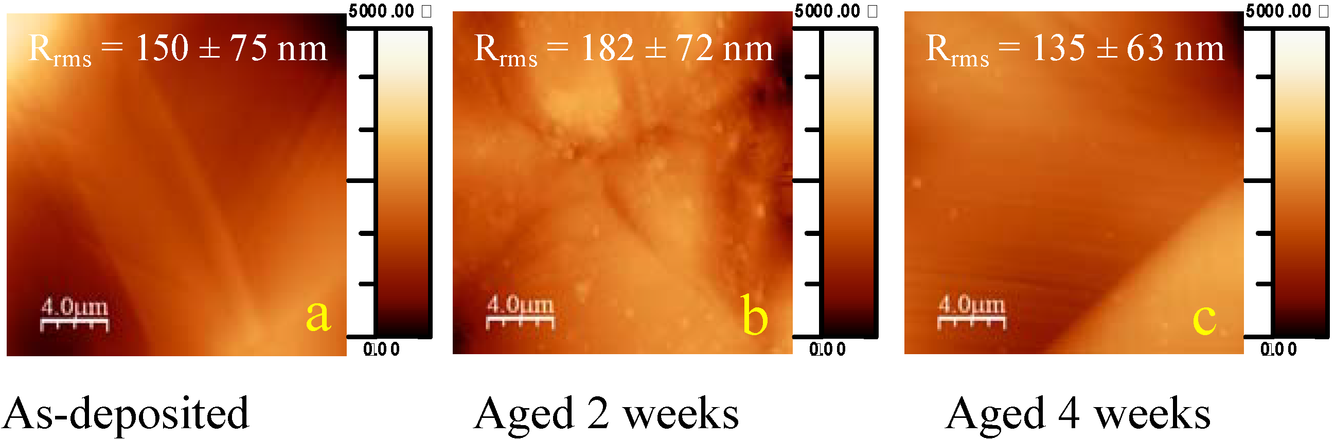 Materials 03 01515 g002