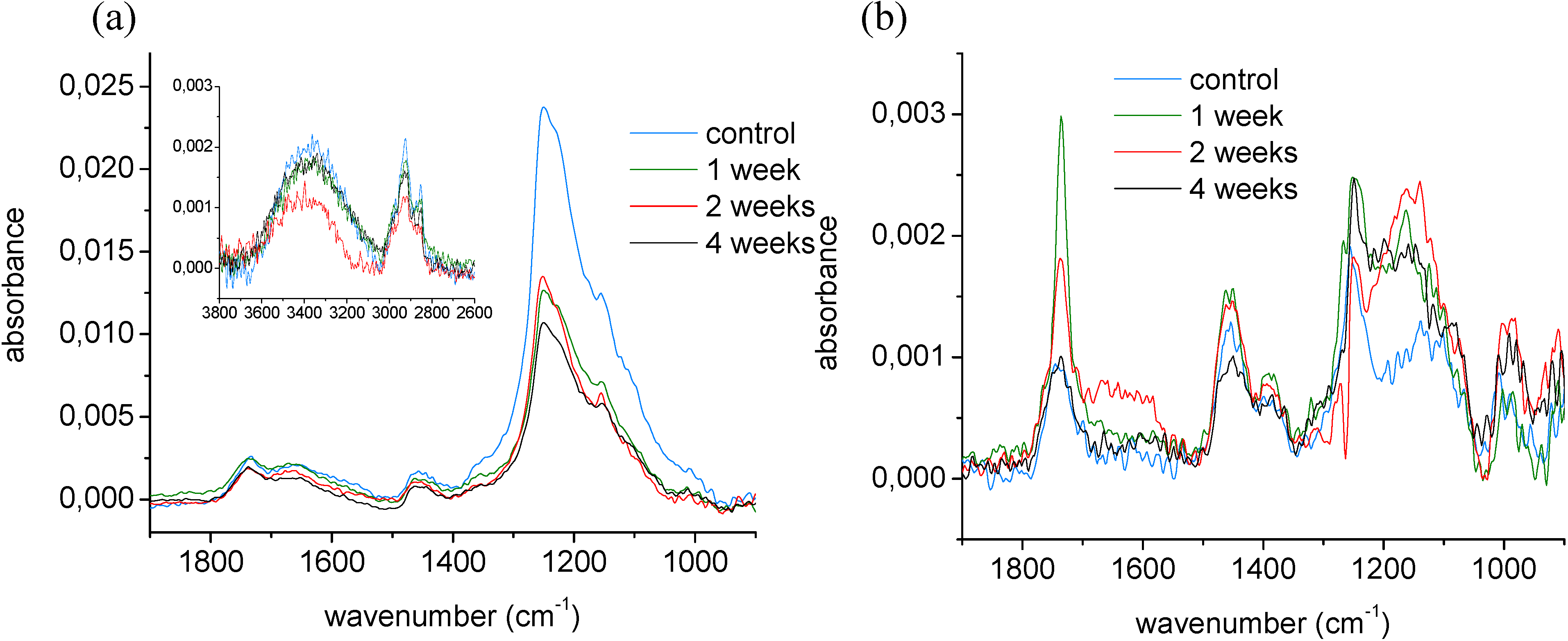 Materials 03 01515 g005